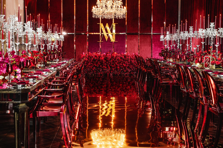 Все, что вы хотели знать о цветах