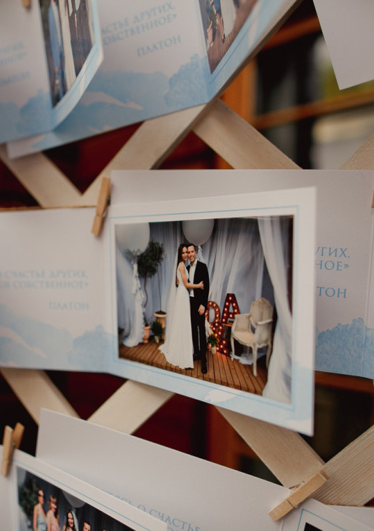 Свадьба в греческом стиле | Фото греческой свадьбы от top15moscow