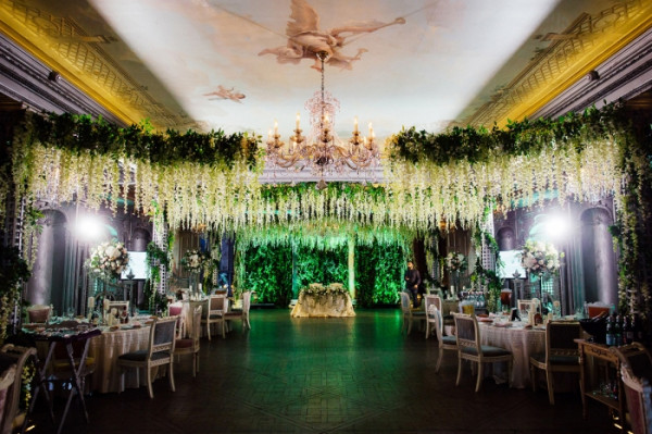 Площадки Turandot