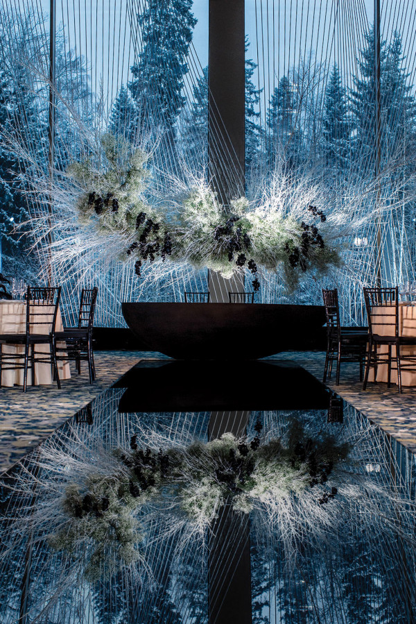 Все, что вы хотели знать о цветах