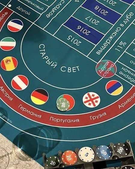 Мальчишник не в Вегасе, а лучше! Где