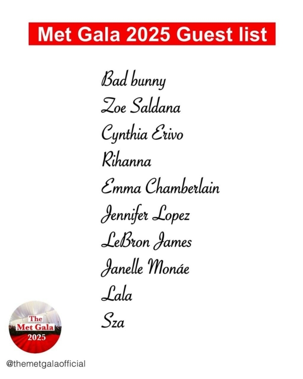 Изучаем список гостей на Met Gala 2025