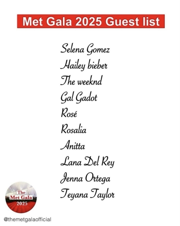 Изучаем список гостей на Met Gala 2025