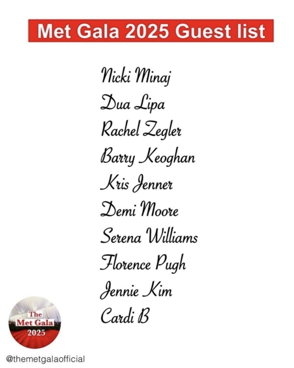 Изучаем список гостей на Met Gala 2025