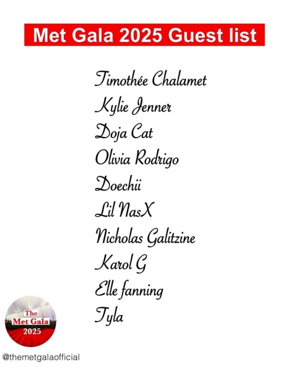 Изучаем список гостей на Met Gala 2025