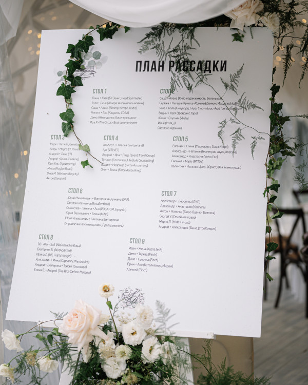 Хангри Вульф – больше, чем просто кейтеринг