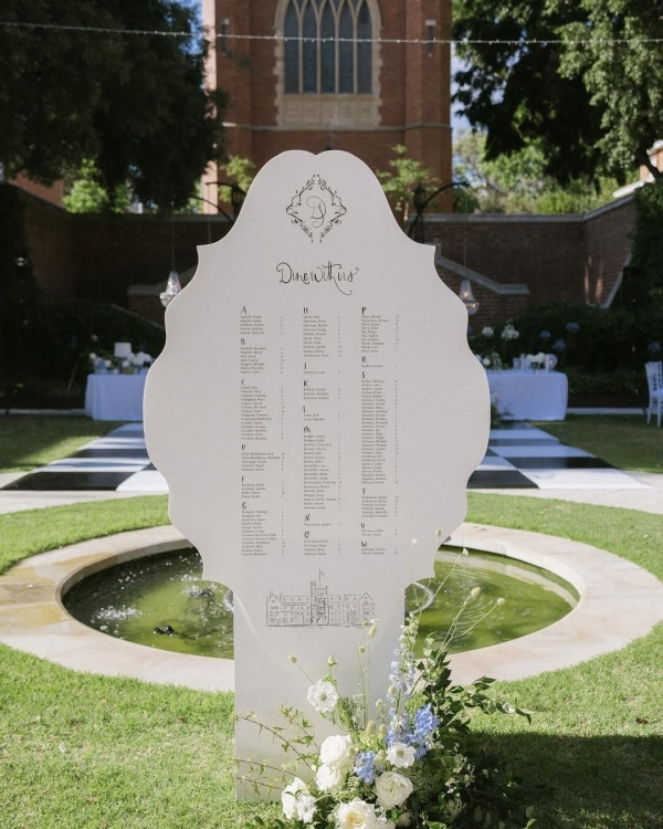 Все предначертано. 40 референсов, как оформить каллиграфию