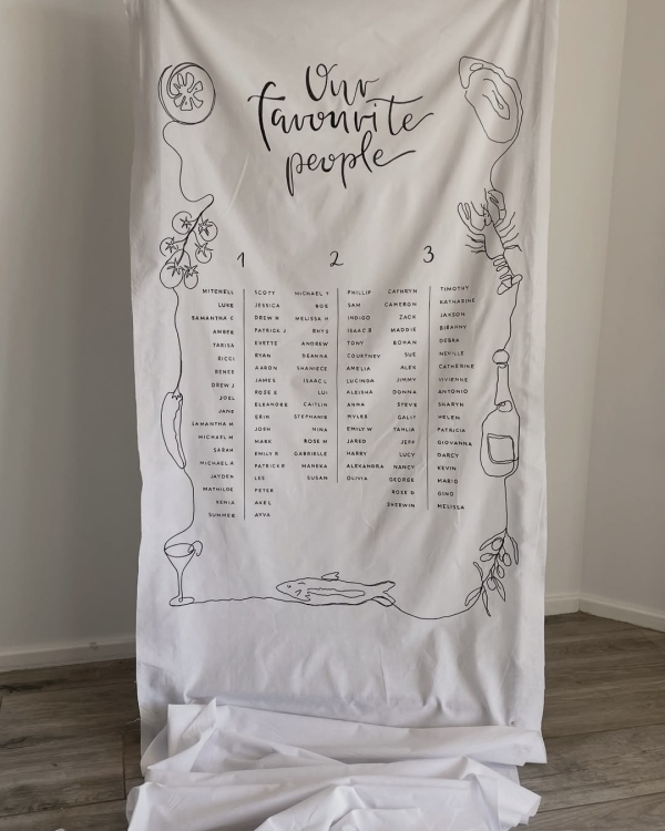 Все предначертано. 40 референсов, как оформить каллиграфию