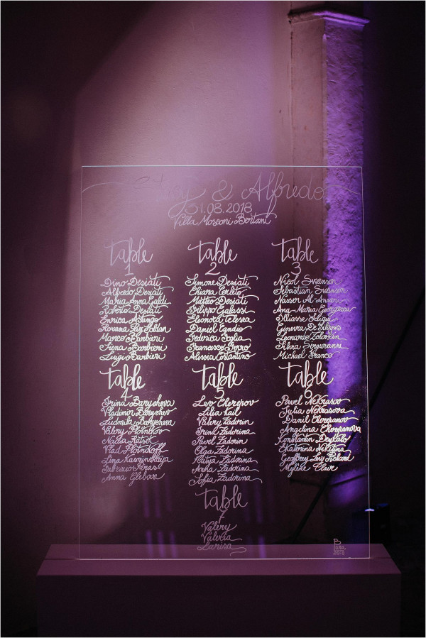 Свадьба на венецианской вилле Mosconi Bertani