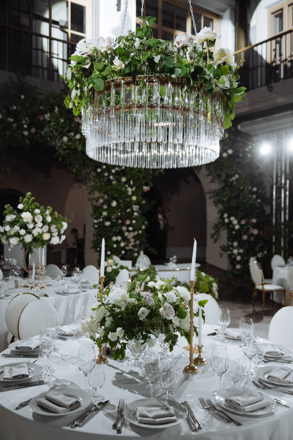 Декораторы RDecor