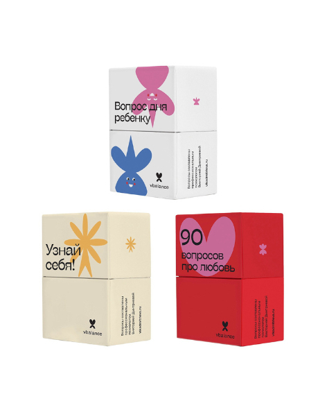 Что подарить разным знакам зодиака на Новый