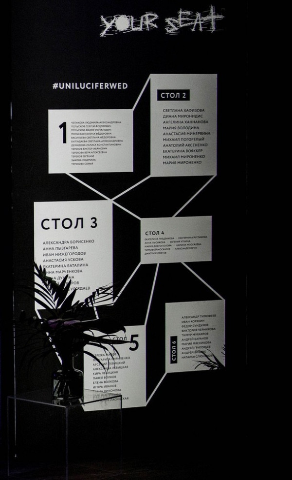 Стильная свадьба в лофте