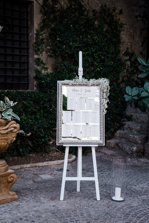 План рассадки: 6 идей красивого оформления