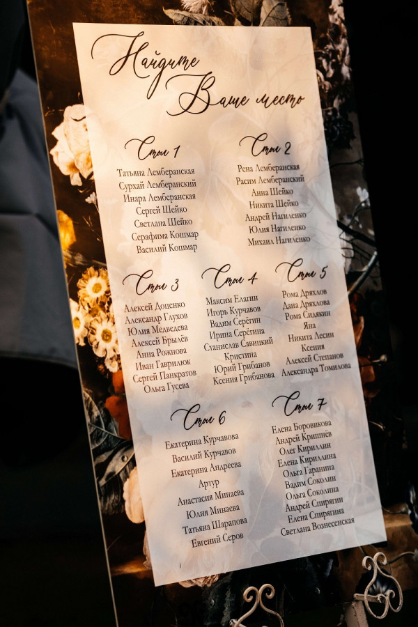 План рассадки: 6 идей красивого оформления