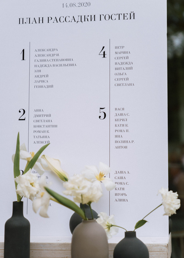 Агентства Cheers