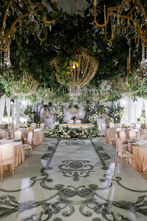 Агентства Caramel Wedding