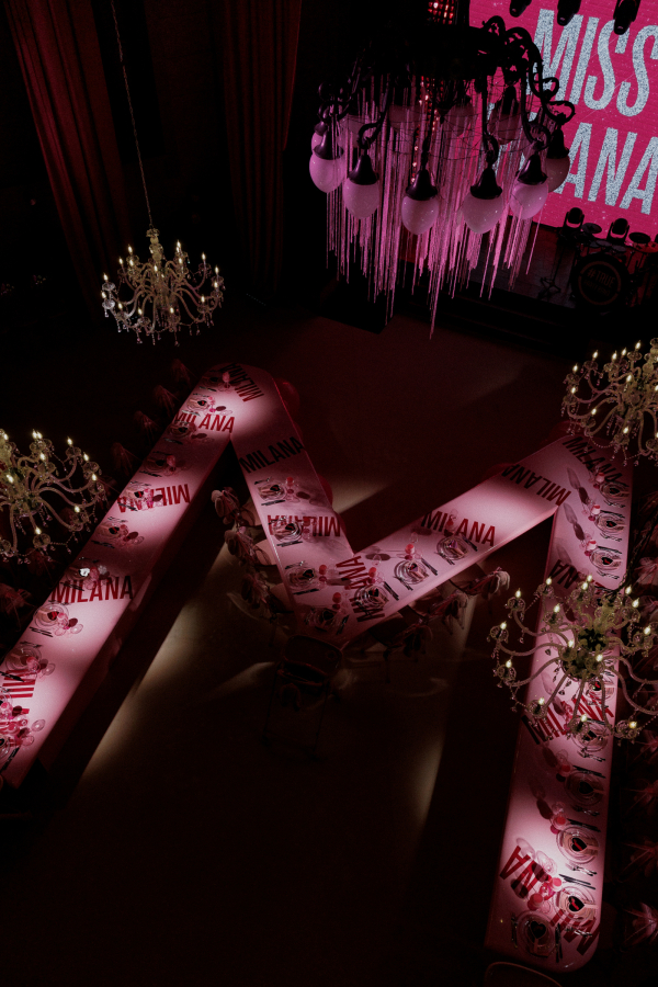 Декораторы RDecor