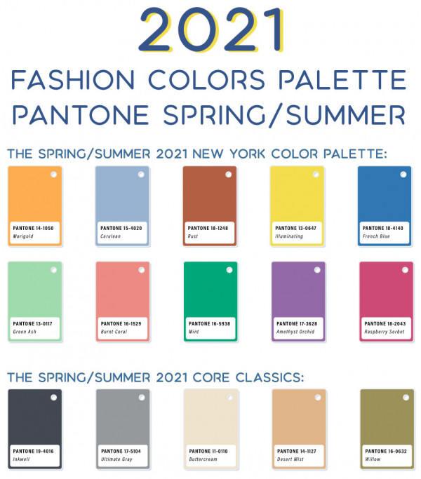 Как использовать на свадьбе главные цвета 2021