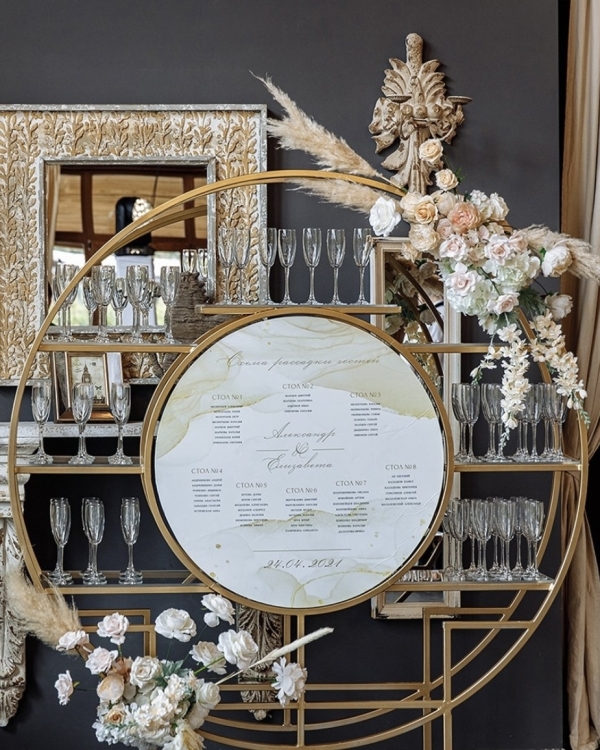 Лучшие свадебные агентства Москвы