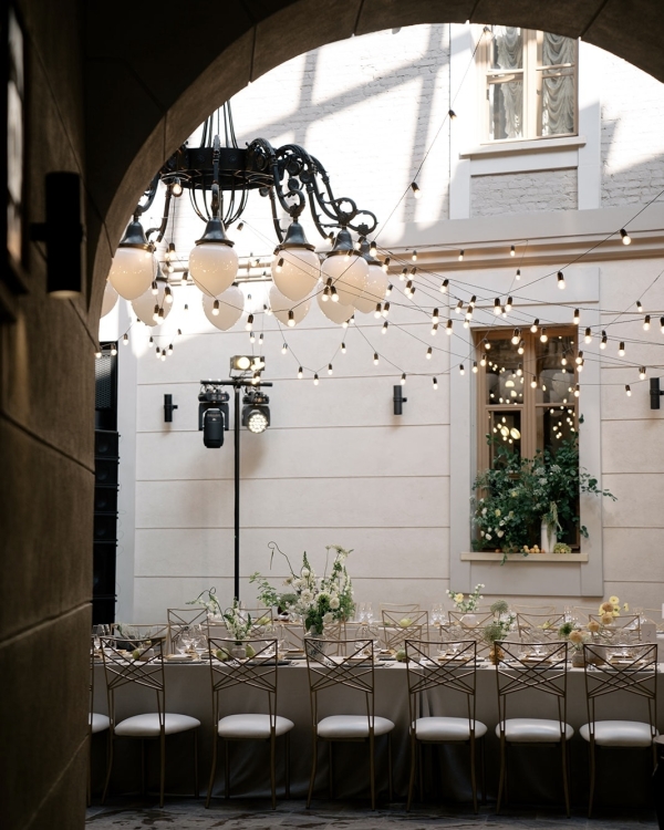 Вот топ-20 свадебных агентств для тех, кто