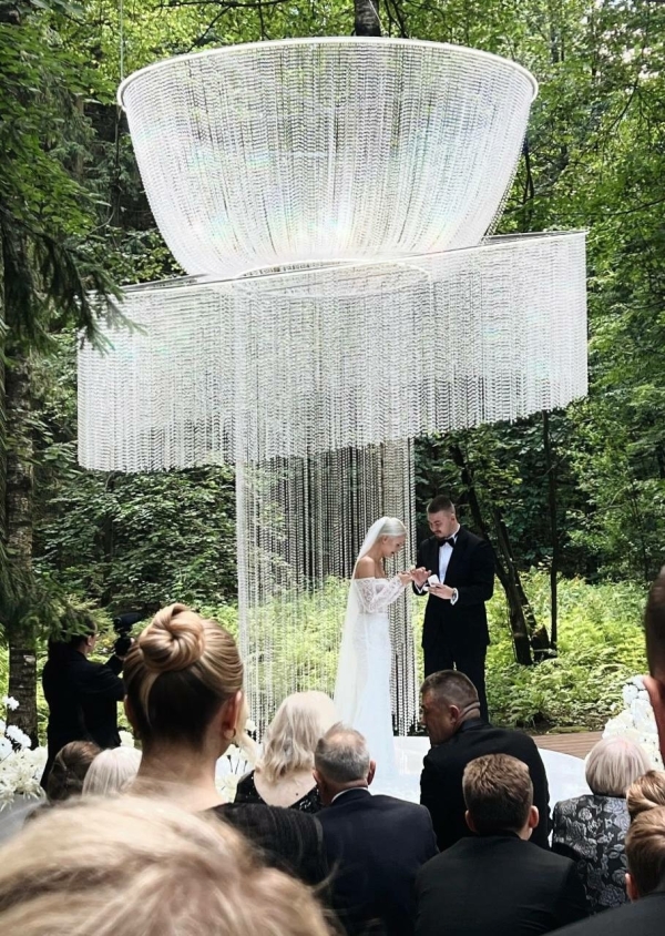 Агентства Bonweddings