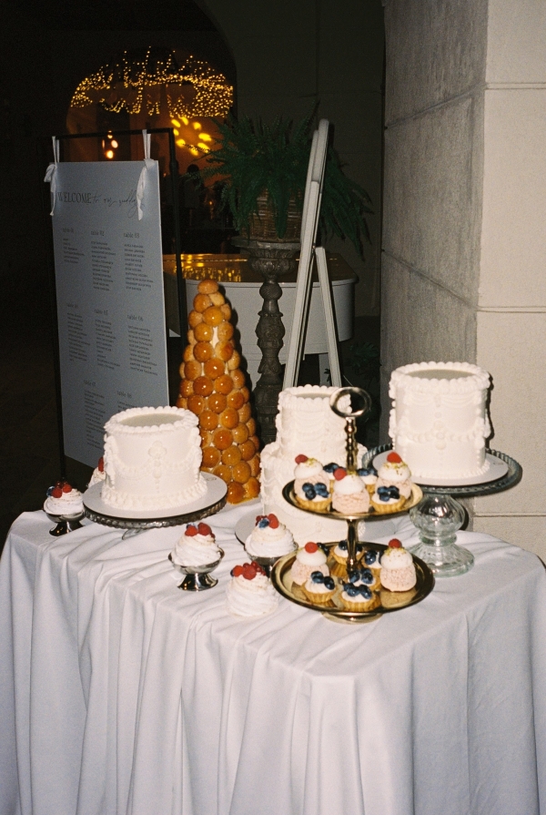 Агентства Don't panic bride