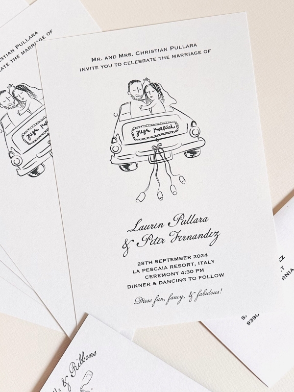 Вишенка на торте. 20 нетривиальных идей пригласительных