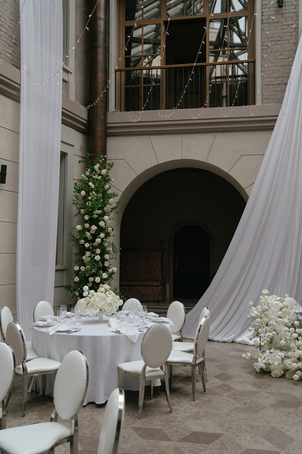 Агентства Easyweddingday