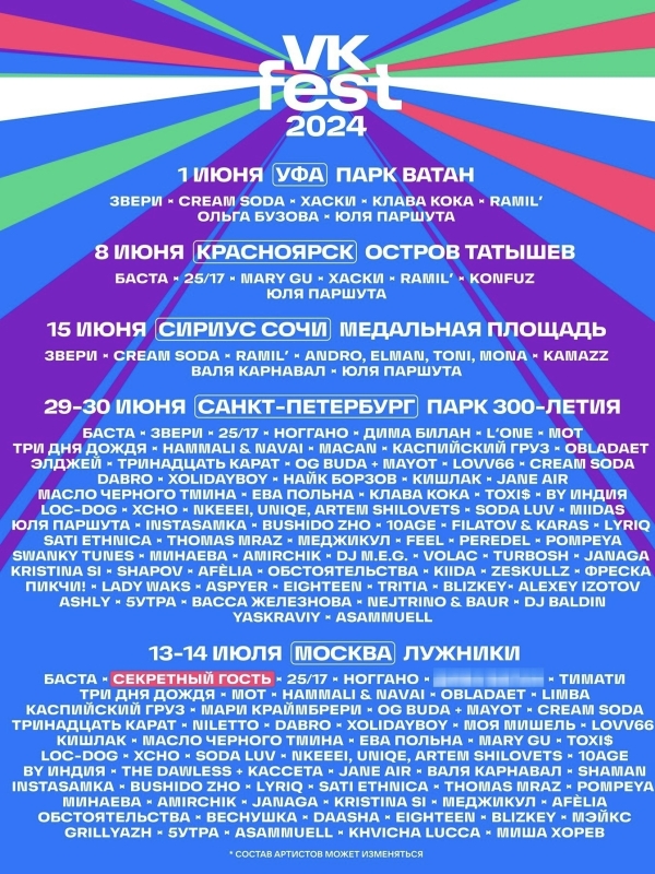 Пакуем чемоданы! Вот самые ожидаемые события лета