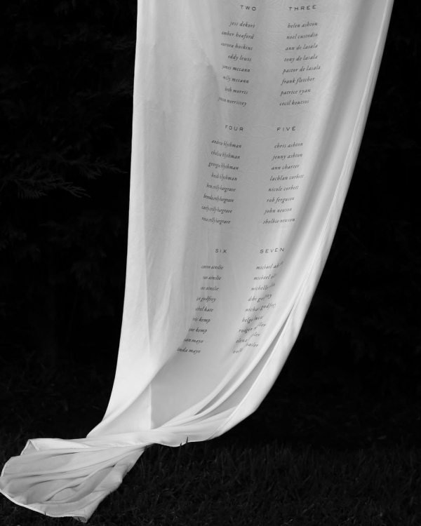 Правила рассадки гостей на свадьбе