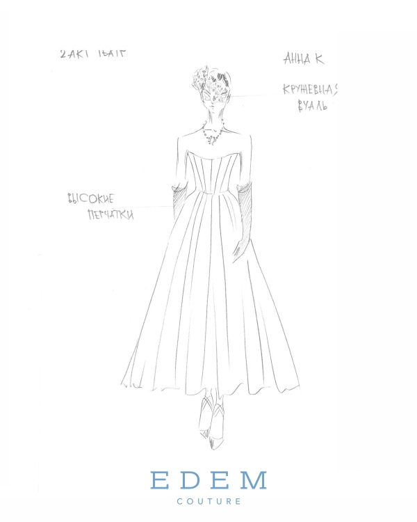 От эскиза до премьеры: как EDEM Couture