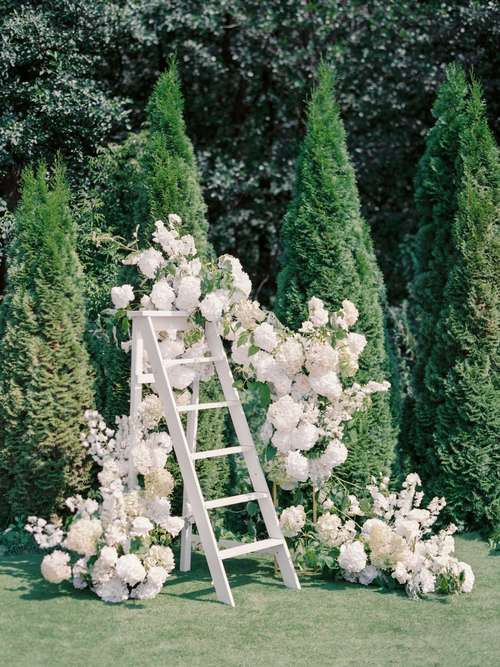 Площадки Artiland