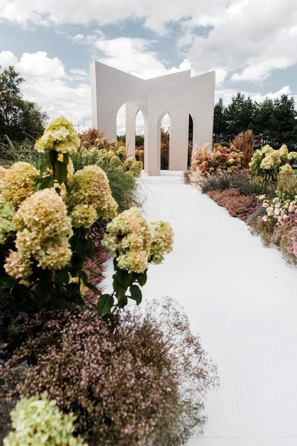 Агентства Wedding People