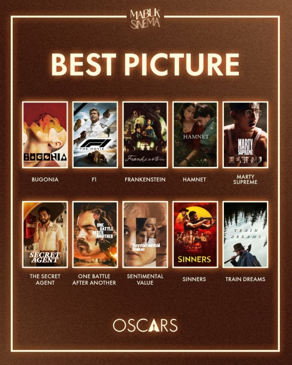 Чего ждать от «Оскара» — 2026: номинанты,