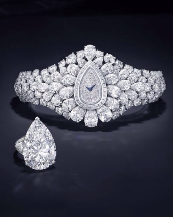 Какие украшения, часы или даже цвета сигналят