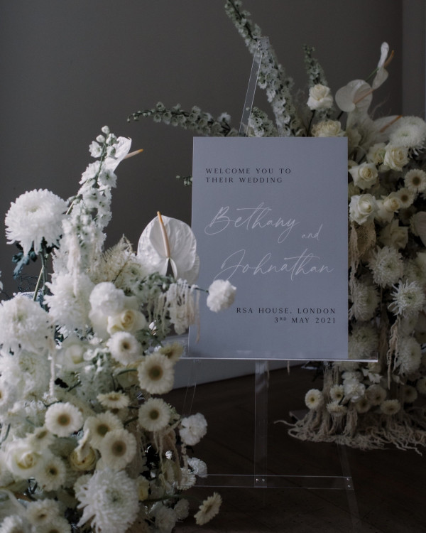 All About Intimate Weddings