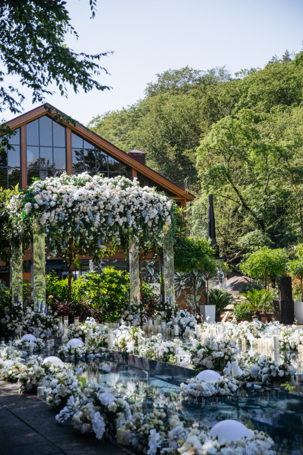 Агентства SvadBerry