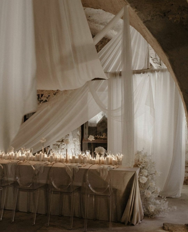 Удачные даты для свадьбы в 2023 году