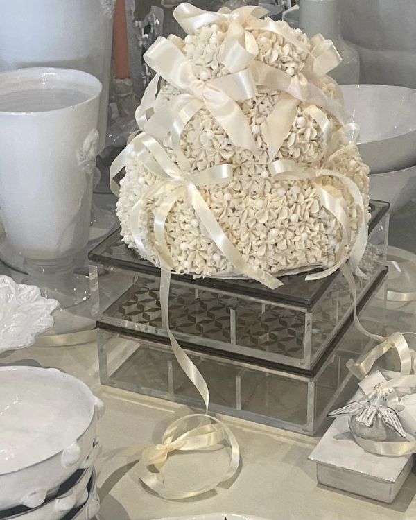 Можно вообще все: небанальные (и чуть-чуть безумные)