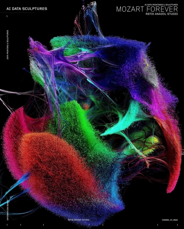 Где вдохновляться артами AI?