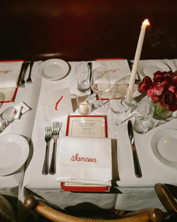 Идеальный гость на свадьбу — какой он?