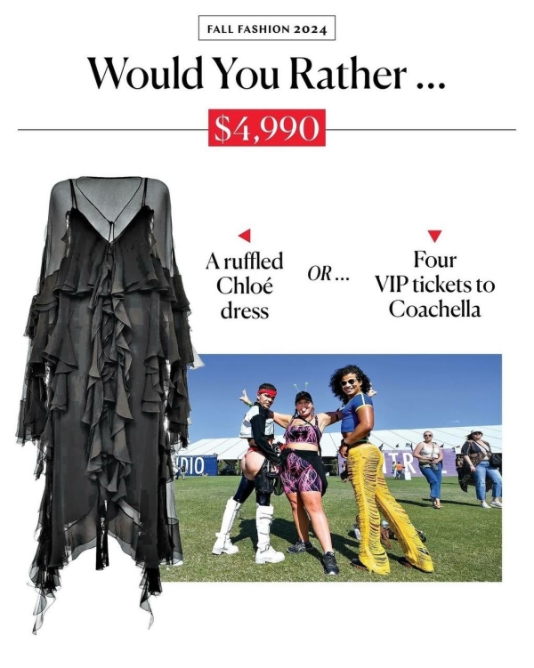 Комбинезон по цене машины: что показало исследование